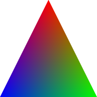 OpenGL триъгълник
